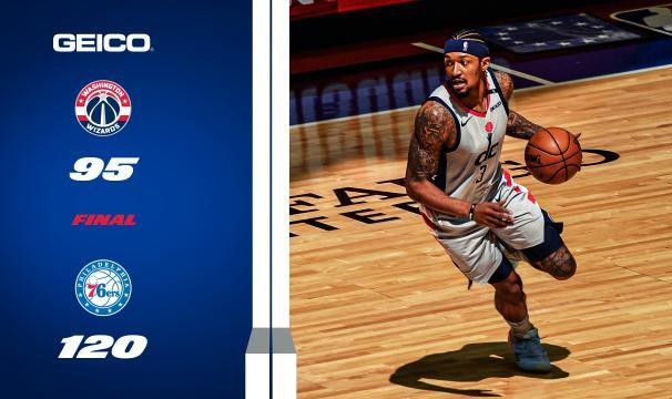 惨败76人并非意外 奇才的难题留到了休赛期