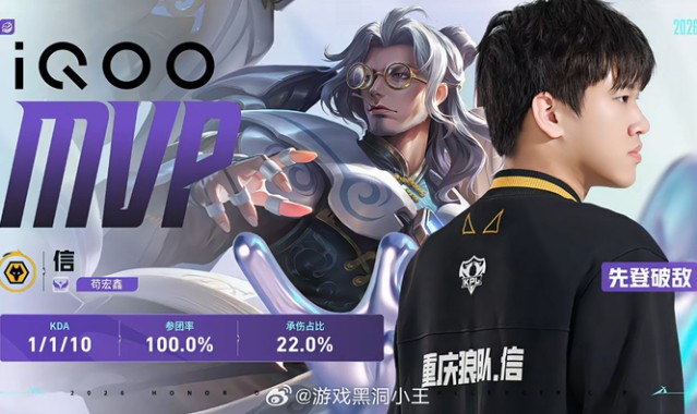 世界杯官网直播app下载正版入口-狼队1比0胜好厚米，信获鲁班大师MVP|重庆狼队|电竞赛事讨论|小局|比分_新浪体育_新浪新闻